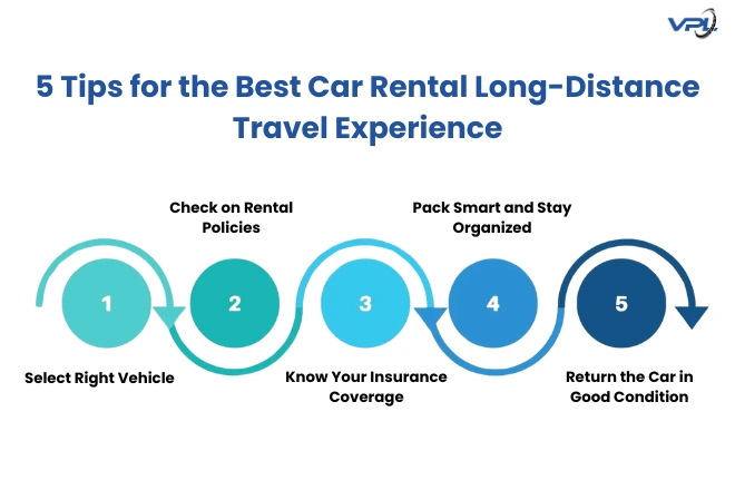 car rental for long trips